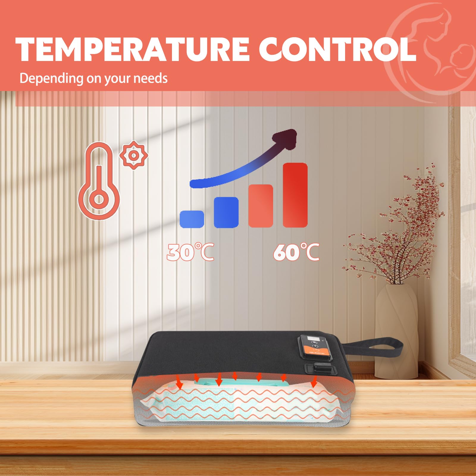 Asixxsix USB Baby Wipe Warmer temperature scale preview for 30–60°C comfort.