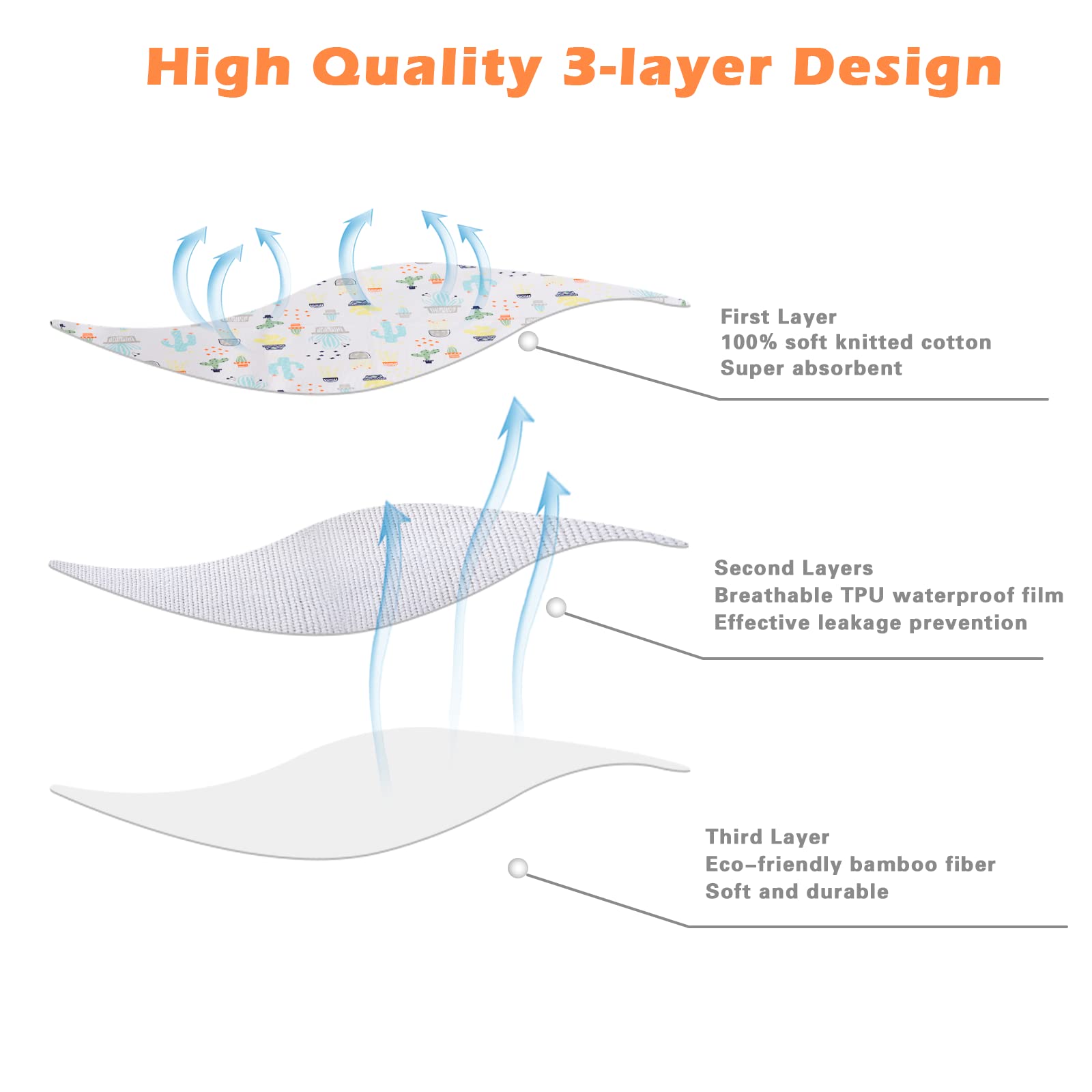 Asung changing pad soft cotton front provides gentle touch for baby skin