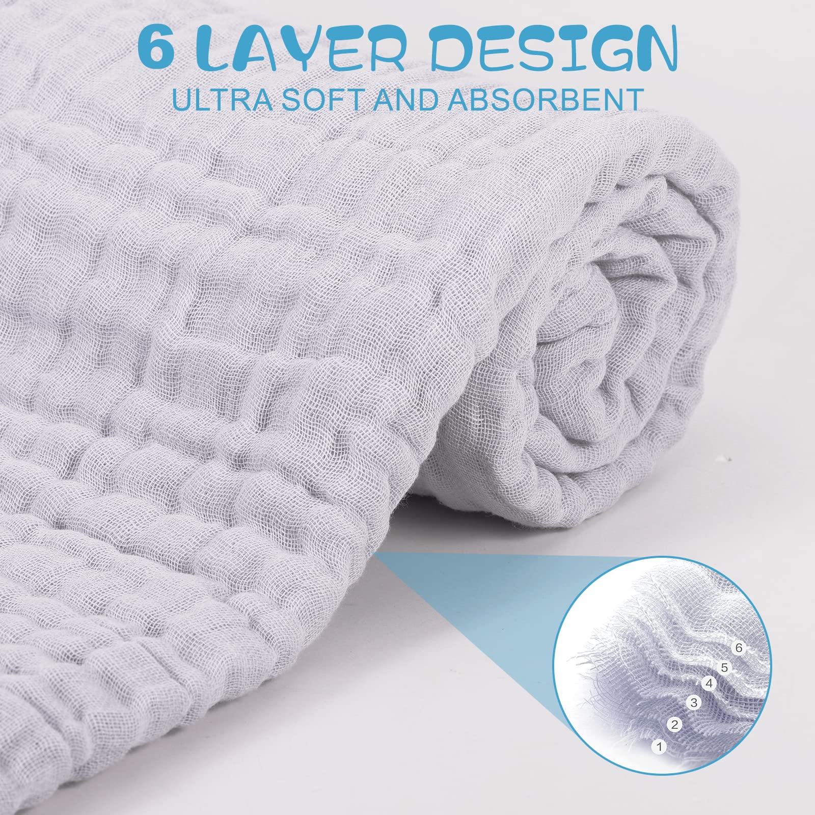 Asung muslin towel showing high absorbency after bath time