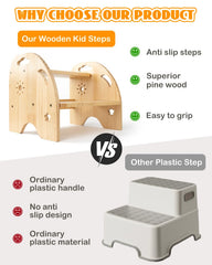 AtMini wooden stool showing ergonomic handles for extra support