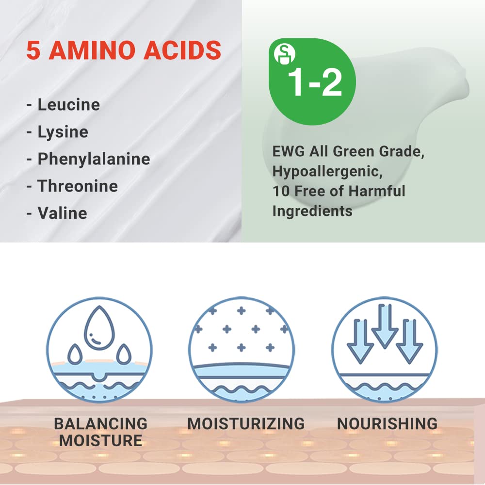 Lipimoide detail in ATOPALM MLE Lotion indicating lipid production support