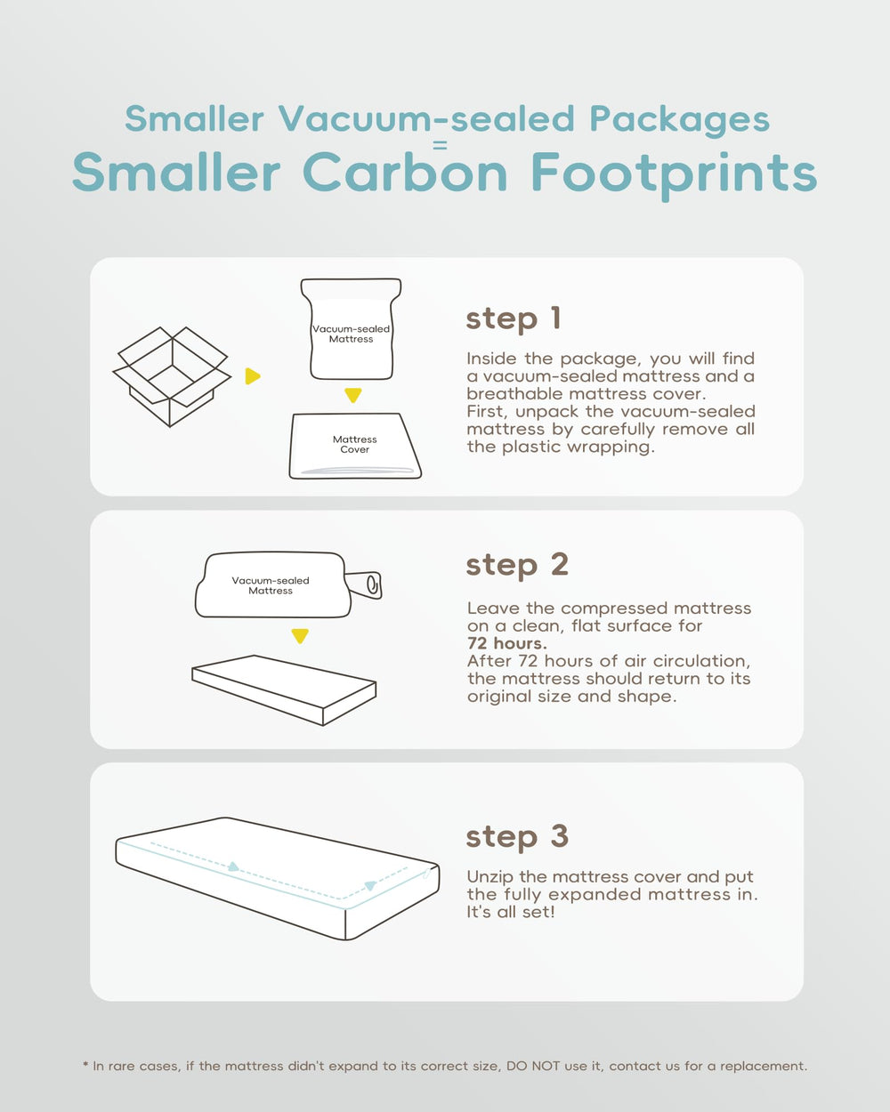 ATTABABY long-lasting mattress with 7-year warranty for peace of mind.