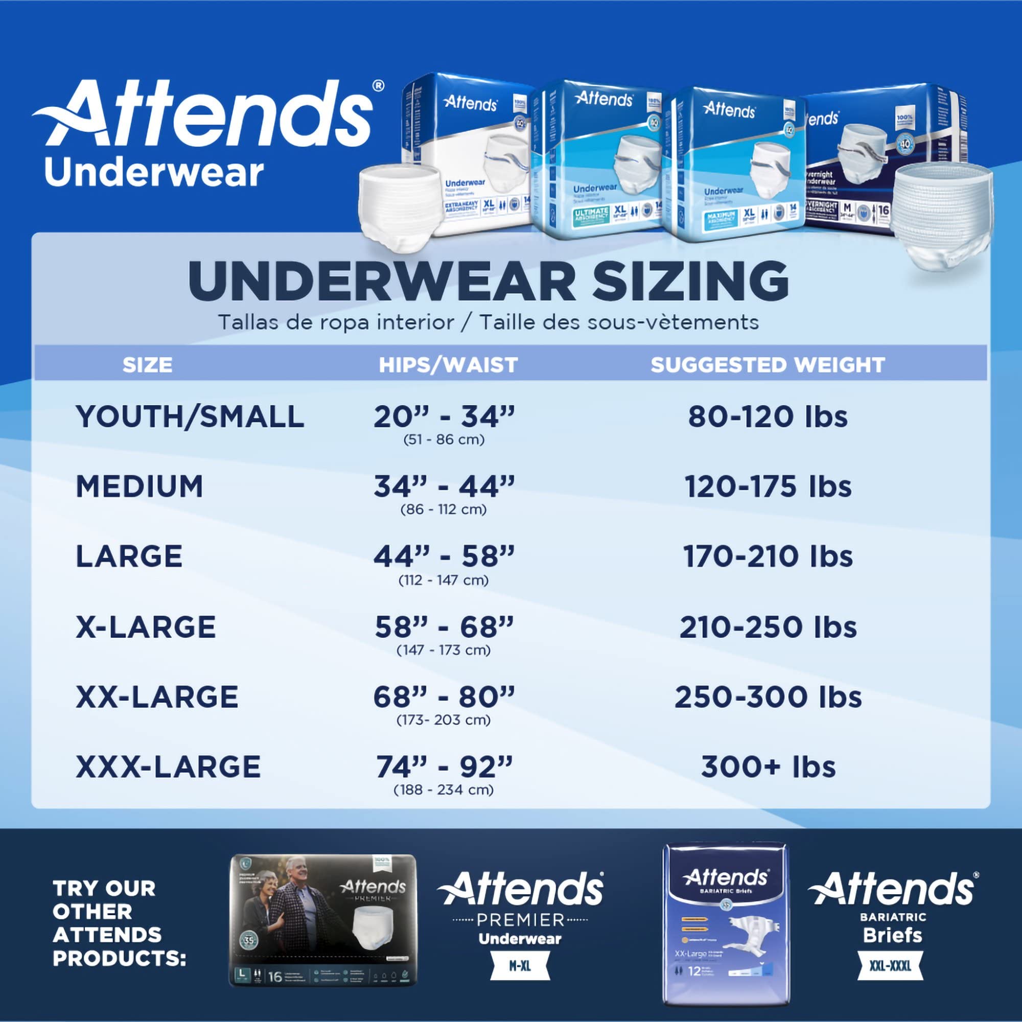 Attends MCK22023101 absorbent-material image highlights quick absorption.