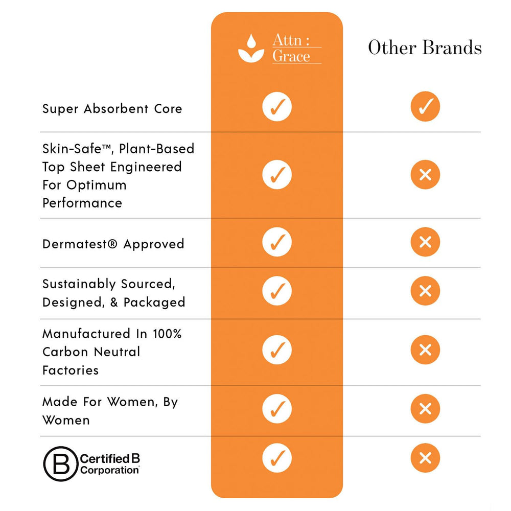 ATTN Grace Hybrid Pad uses plant based materials for gentle protection.
