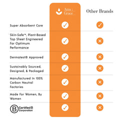 ATTN Grace Hybrid Pad uses plant based materials for gentle protection.