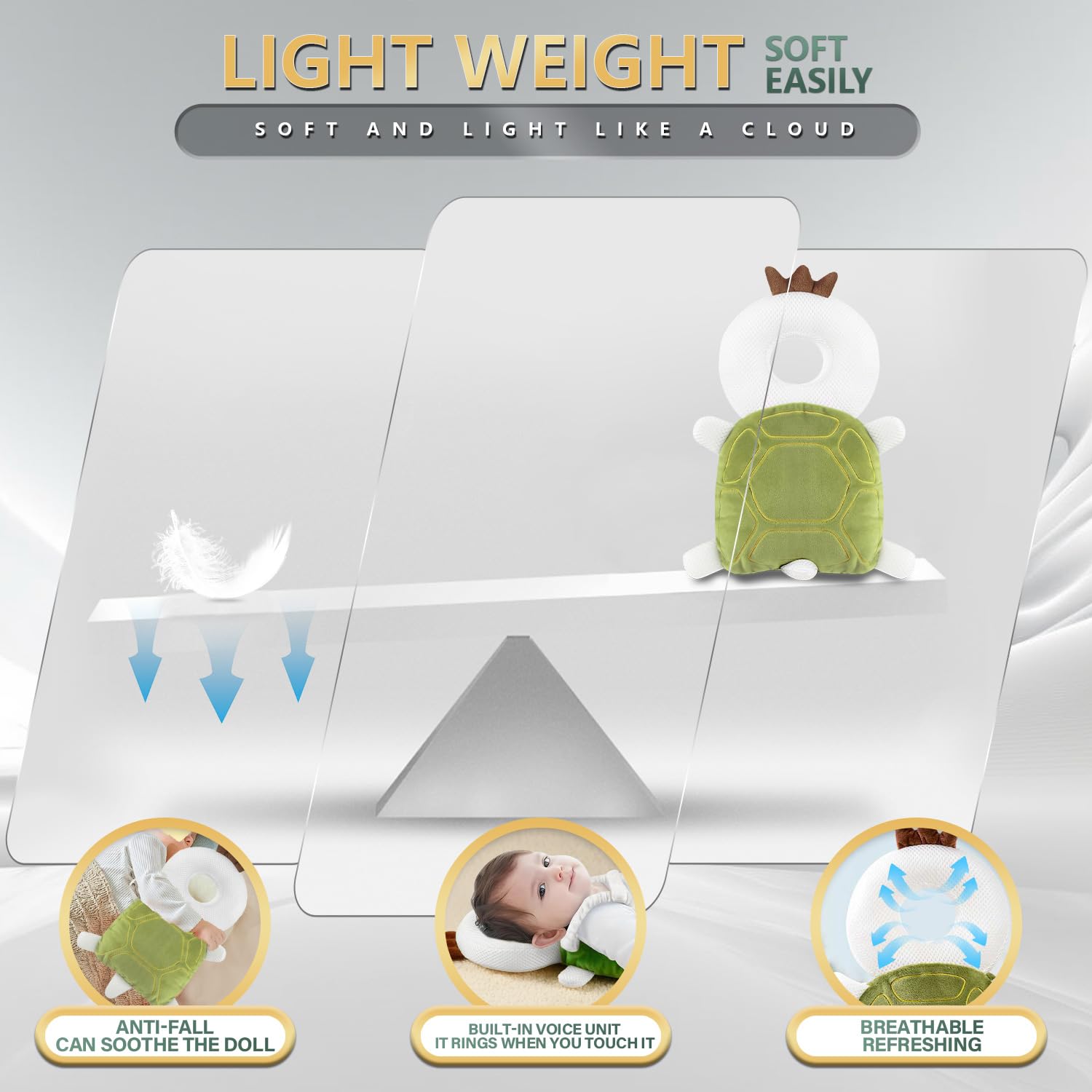 AUKOUPCIL head protector backpack worn by baby during play