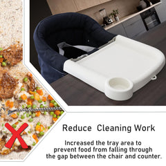 AukeyStar BPA-free silicone tray is safe and easy to clean after meals.