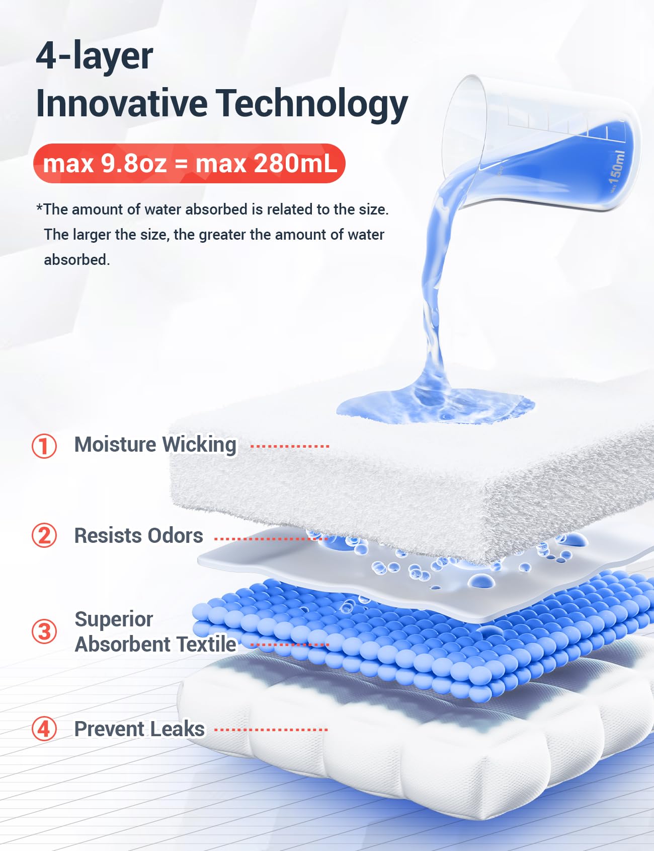 AutoTime washing instructions for machine wash and low-temperature drying