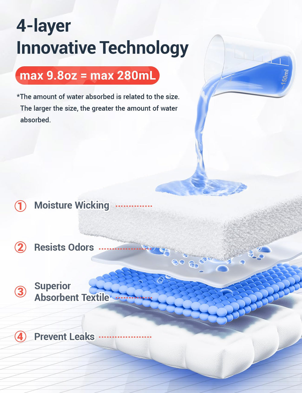 AutoTime washing instructions for machine wash and low-temperature drying