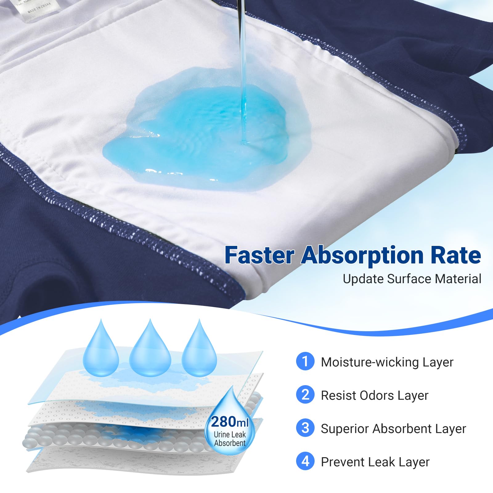 AutoTime underwear front absorbent area detail for daytime protection.