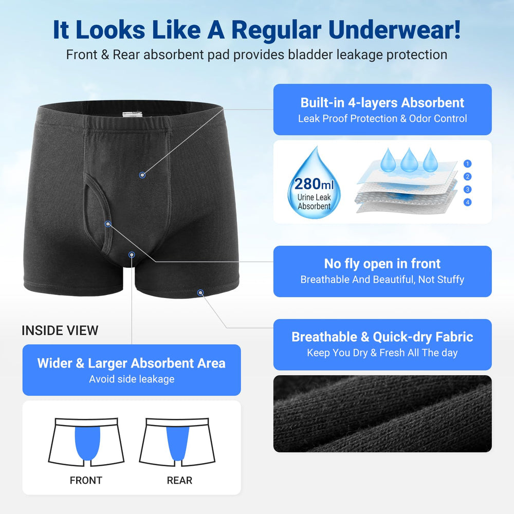 AutoTime rear absorbent area detail demonstrates reliable leakage containment