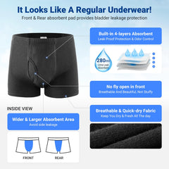 AutoTime rear absorbent area detail demonstrates reliable leakage containment