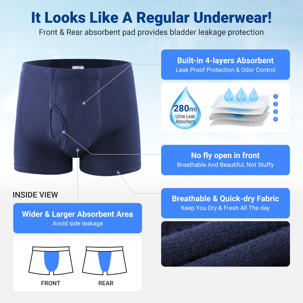 AutoTime men's incontinence underwear rear view highlighting secure fit and rear absorbent panel.