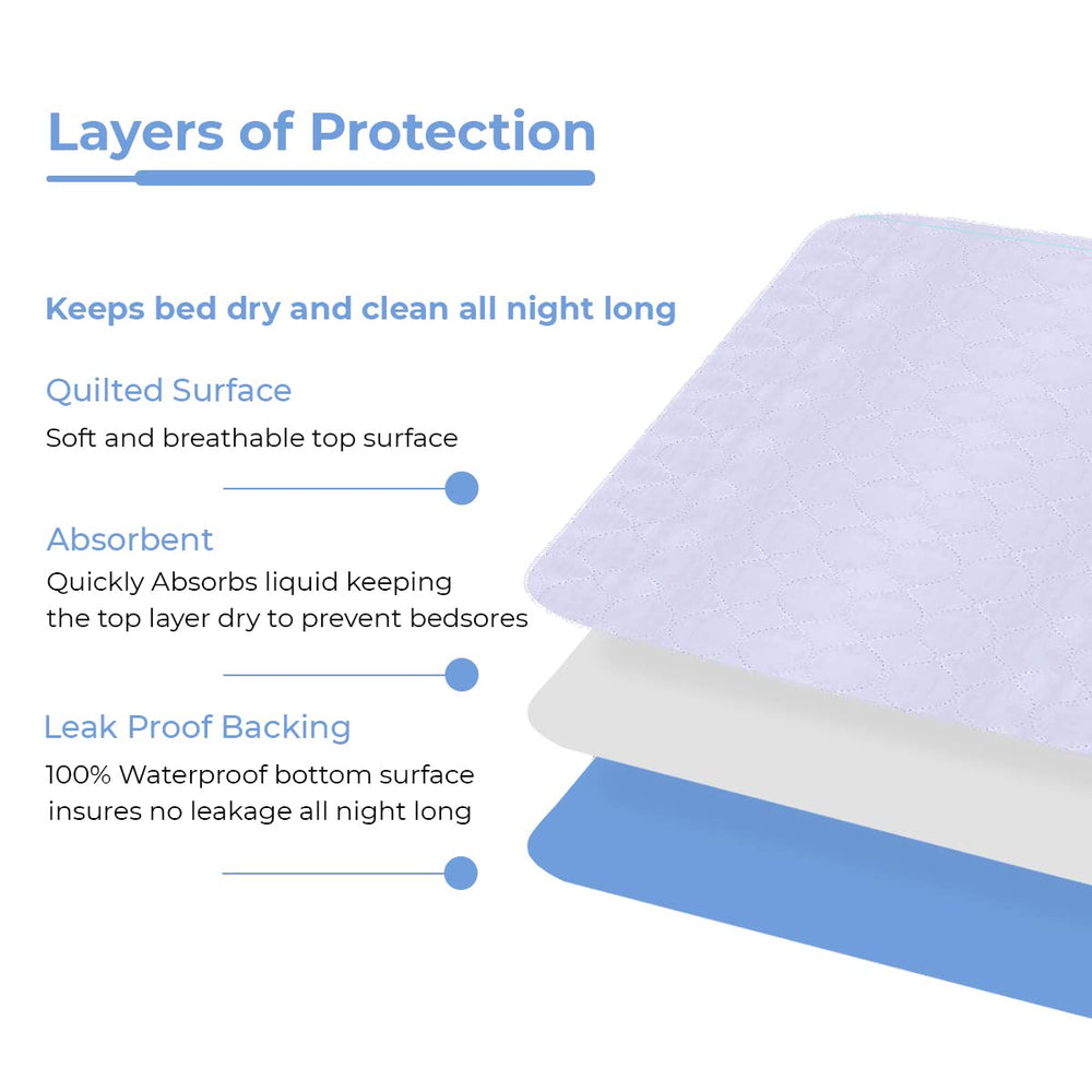 Avalon Care pad used on bed, sofa, or pet bed for versatility.
