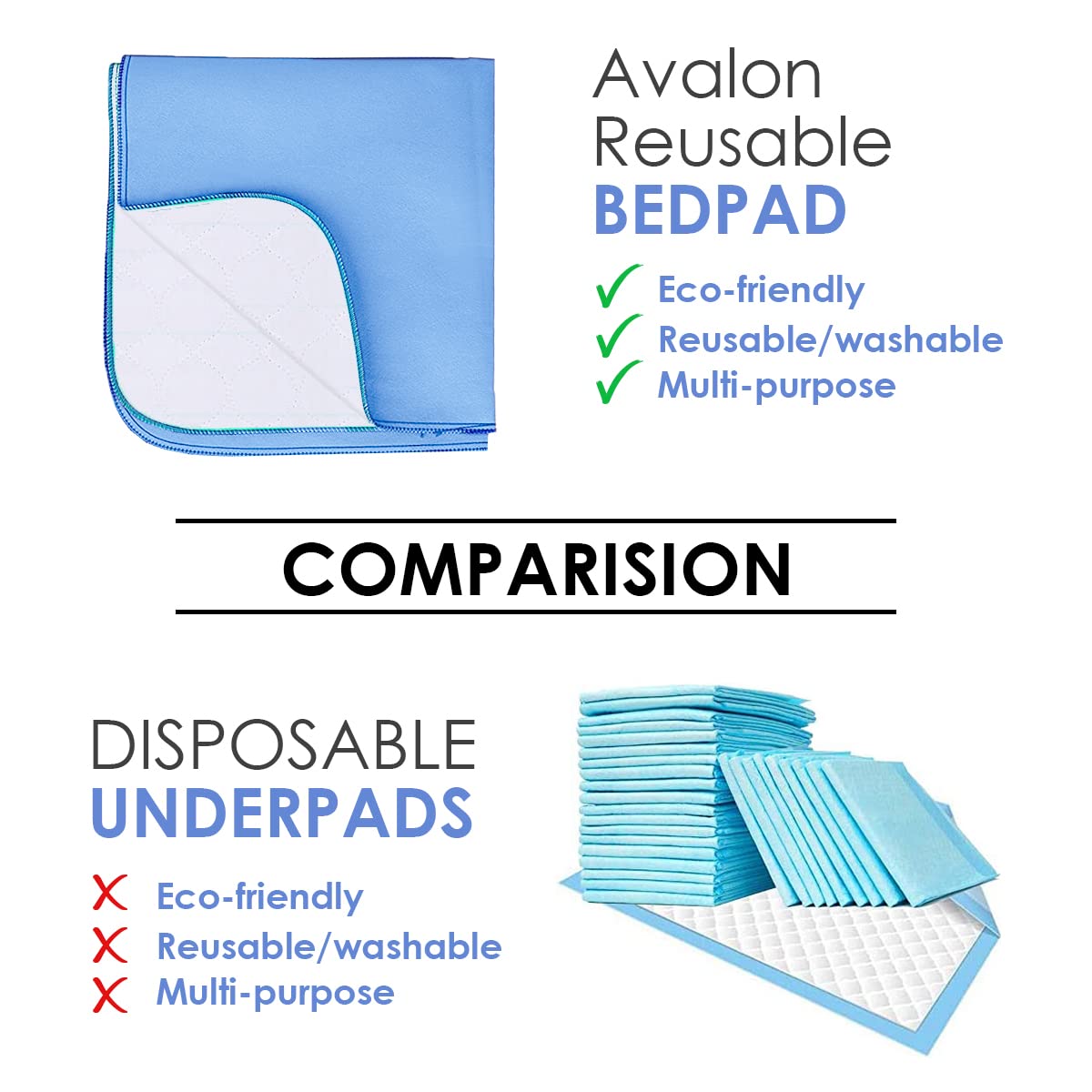 Avalon Care packaging with care instructions and reusable benefits.