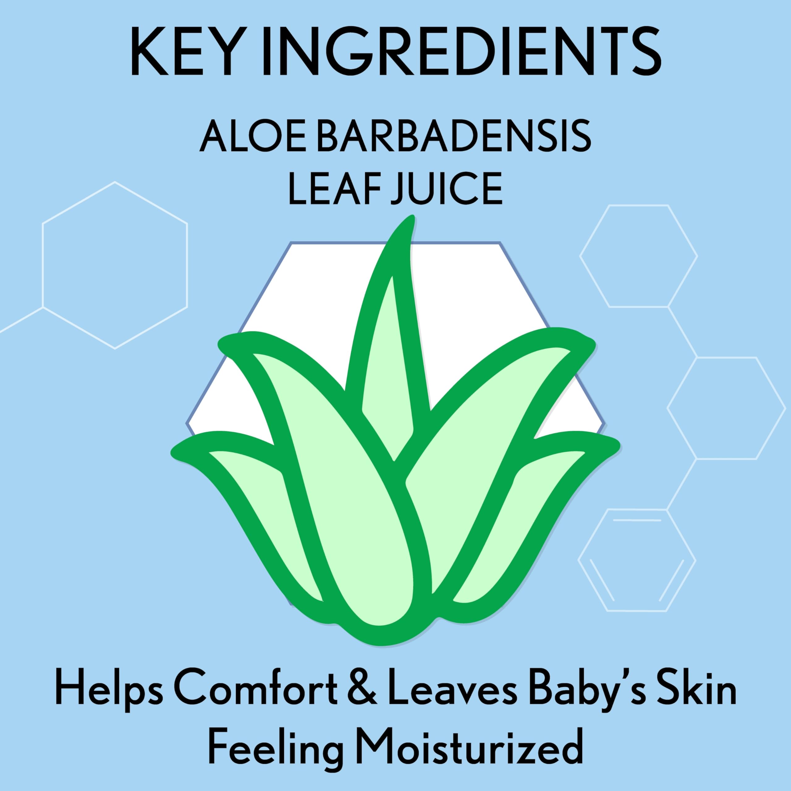 Aveeno Baby Sensitive All Over Wipes carry pediatrician and dermatologist recommendations.