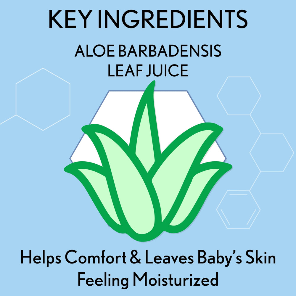Aveeno Baby Sensitive All Over Wipes carry pediatrician and dermatologist recommendations.