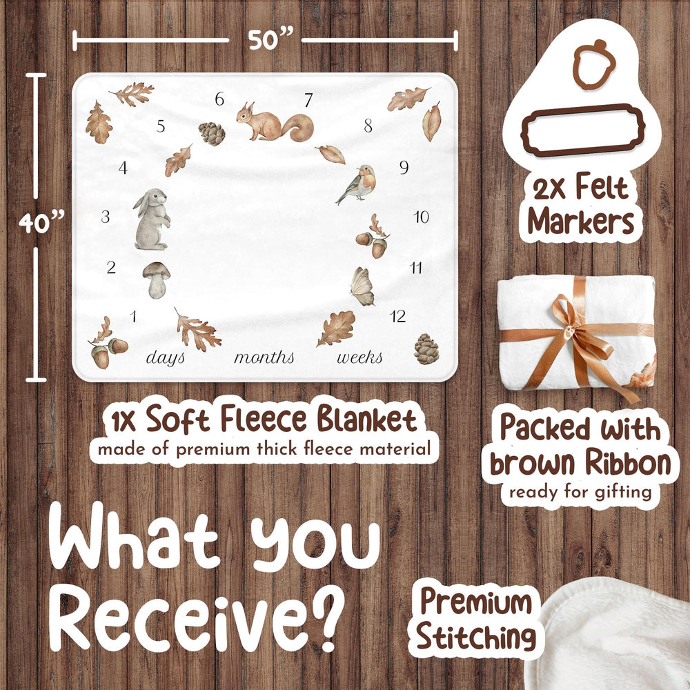 Avenlo milestone blanket with woodland frame marker for month-by-month highlights.