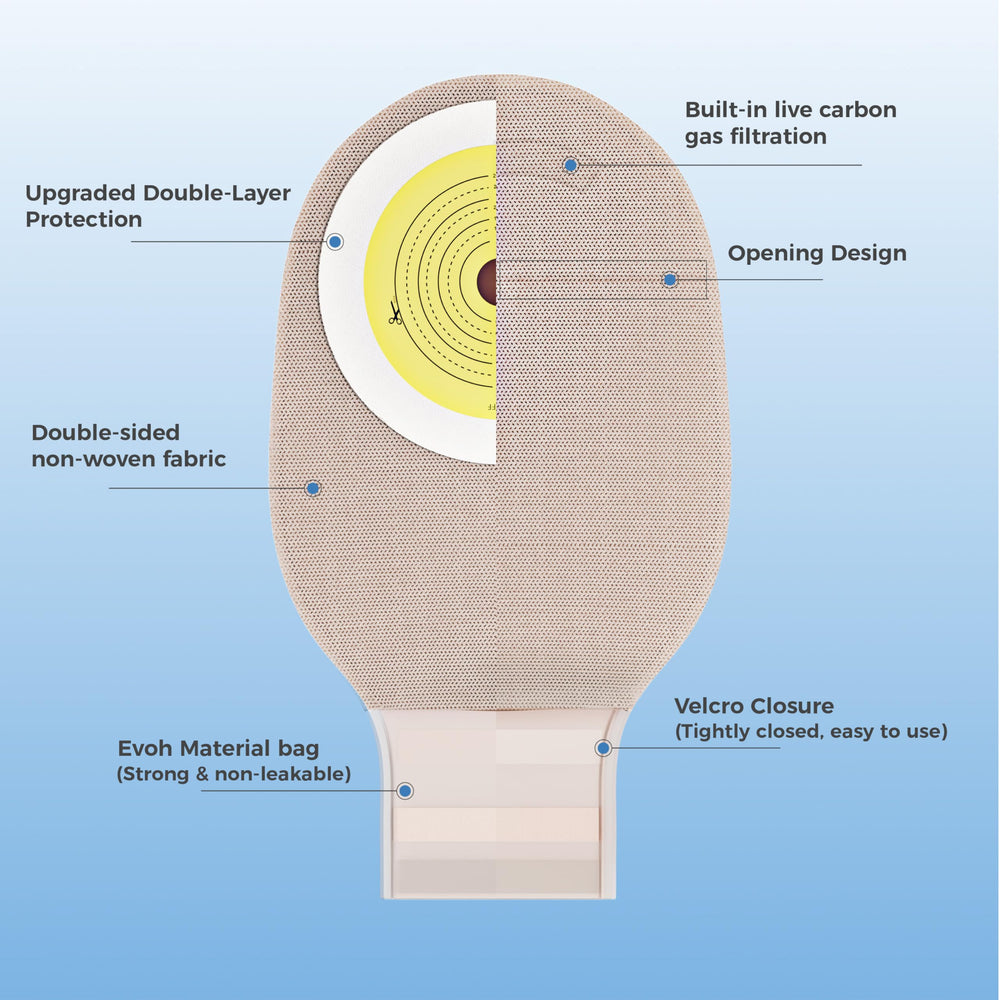 AWD Medical colostomy bag odor-filter for discreet daily wear