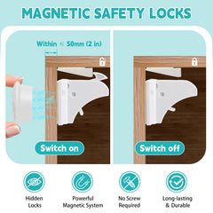 Axfvd magnetic key provides instant access when needed.