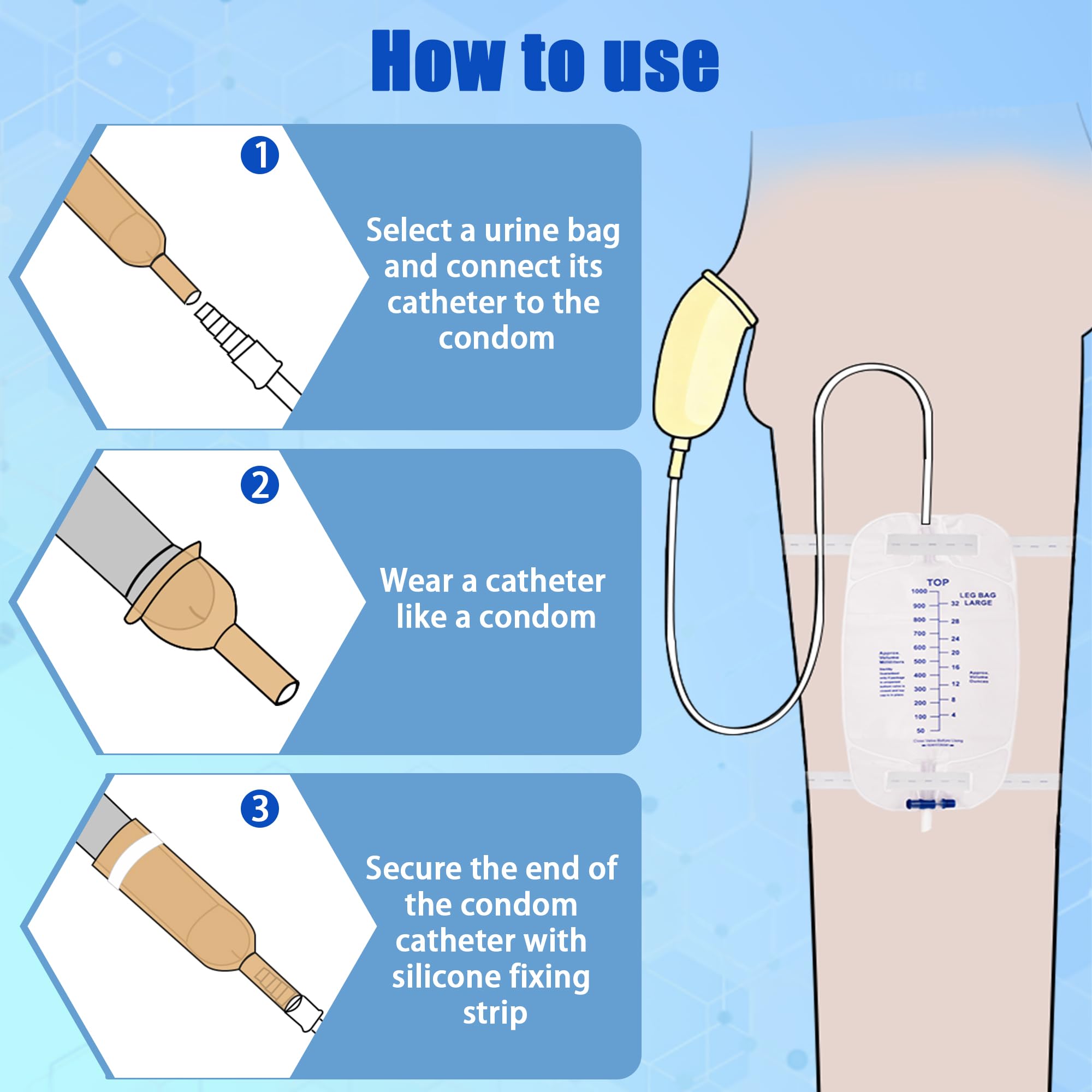 AYMSO individually wrapped catheters ideal for travel and on-the-go use