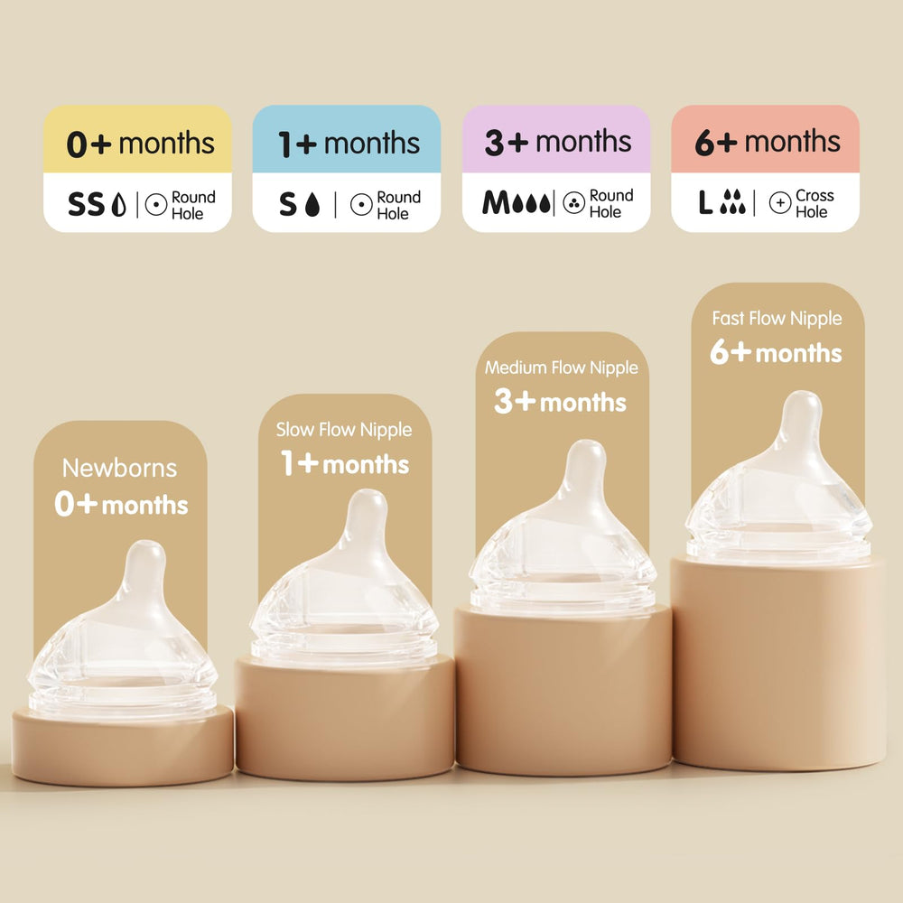 Aynmer Natural Flow newborn-friendly nipple suitable for early feeding stages