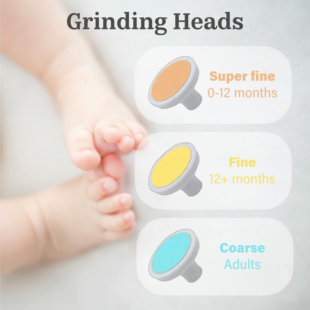 Battery-operated AZOLLIA nail trimmer for cordless convenience.