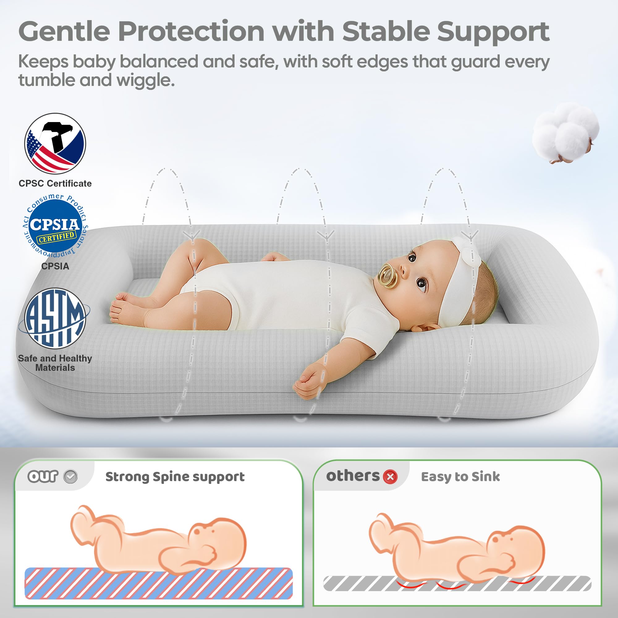 Azopesy Baby Lounger 3D support offers soft, stable positioning during tummy time and play.