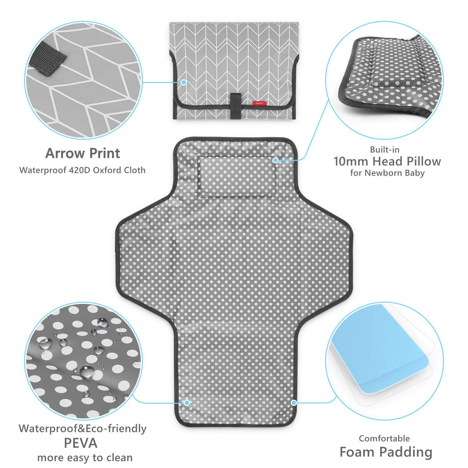 Babebay waterproof Oxford fabric outer surface protects baby during diaper changes.