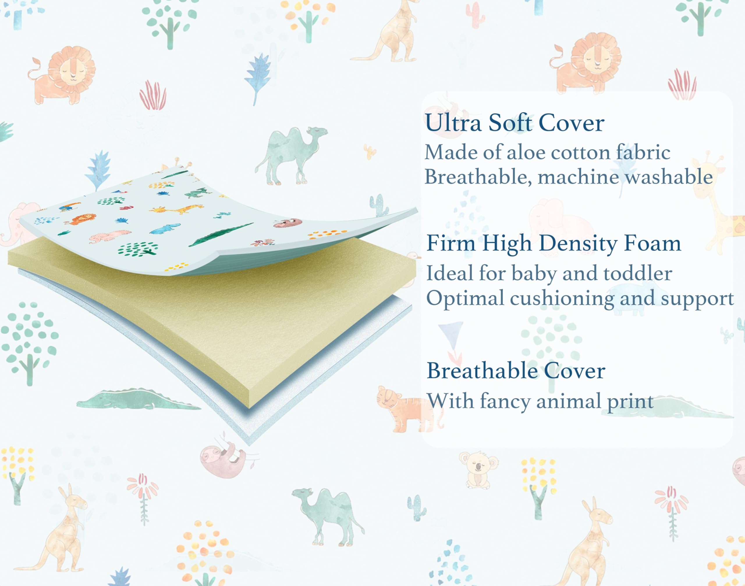 BabeBliss portable playpen mattress for on-the-go nursery comfort