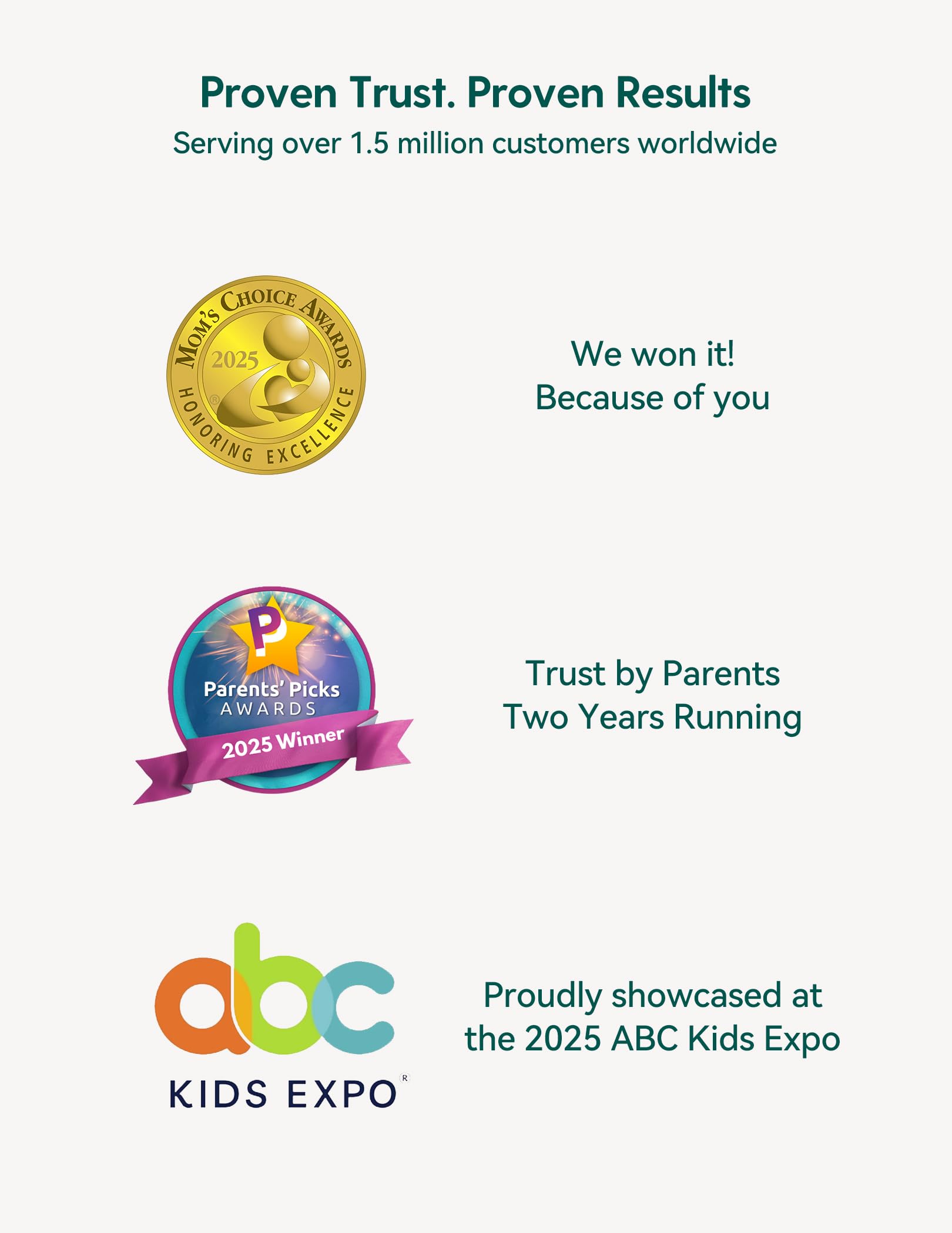 BABELIO double-lock levers shown, enables one-hand access with added baby-proofing.