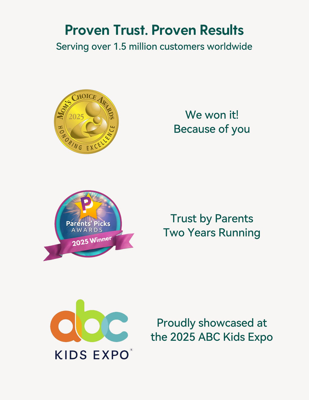 BABELIO double-lock levers shown, enables one-hand access with added baby-proofing.