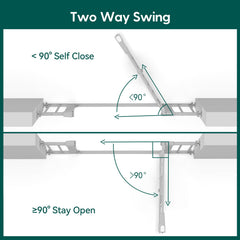 BABELIO one-handed walk-through design for easy entry