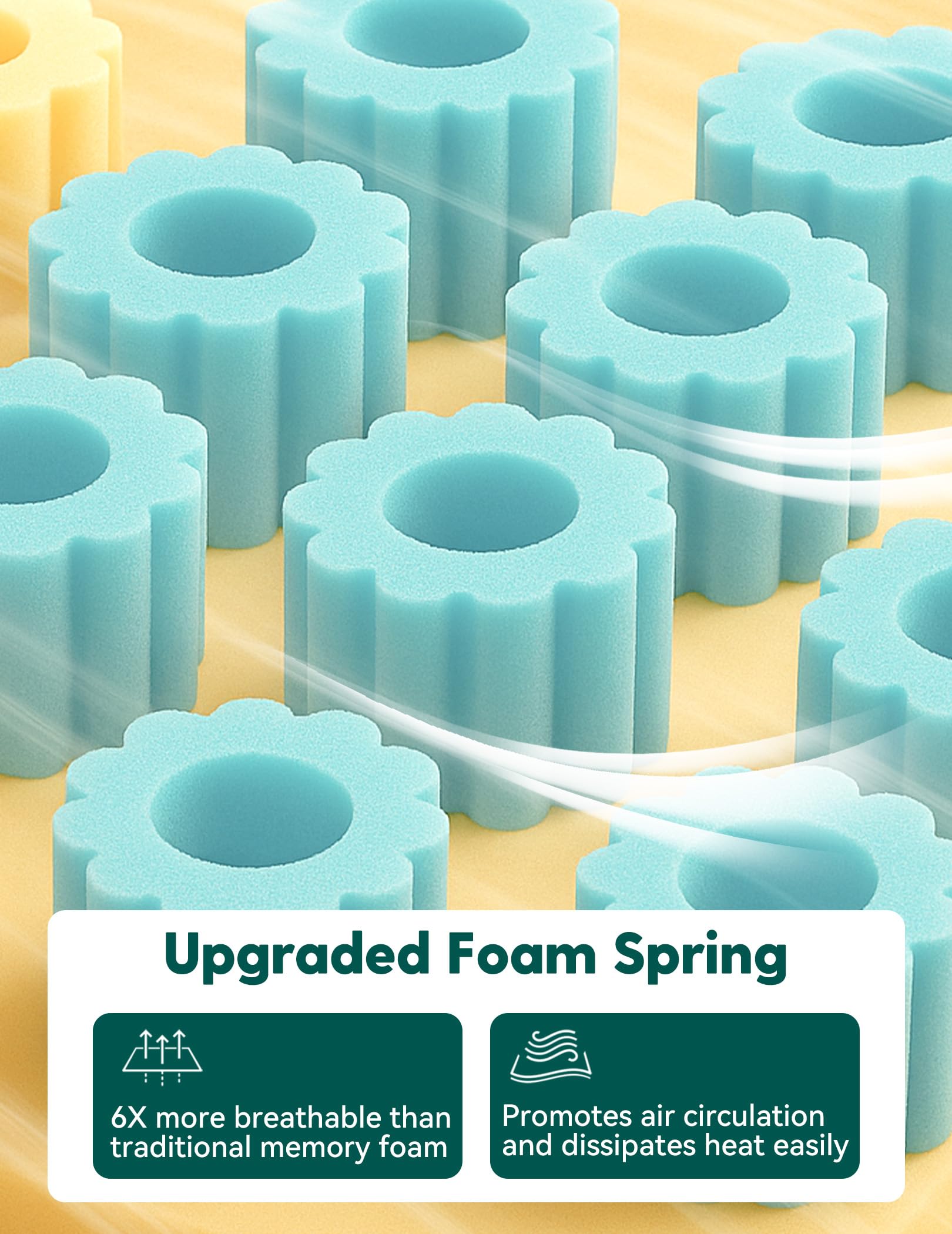 BABELIO breathable foam ventilation crib mattress promotes airflow for a cooler sleep