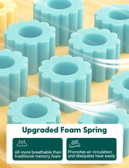 BABELIO breathable foam ventilation crib mattress promotes airflow for a cooler sleep