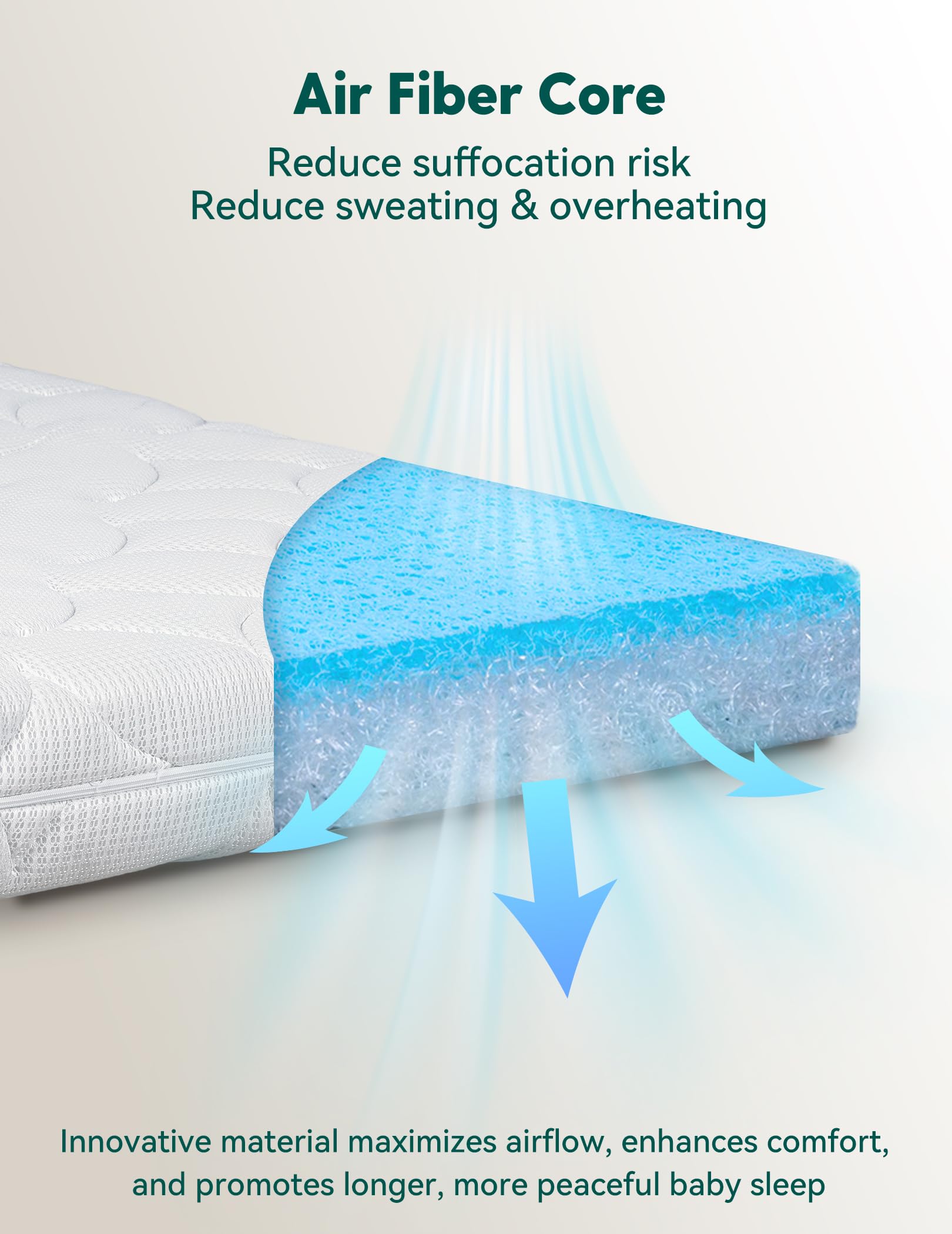 BABELIO dual-sided crib mattress showing newborn firm side and toddler cushioned side