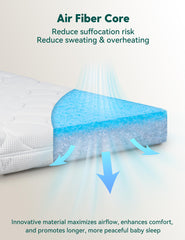 BABELIO dual-sided crib mattress showing newborn firm side and toddler cushioned side