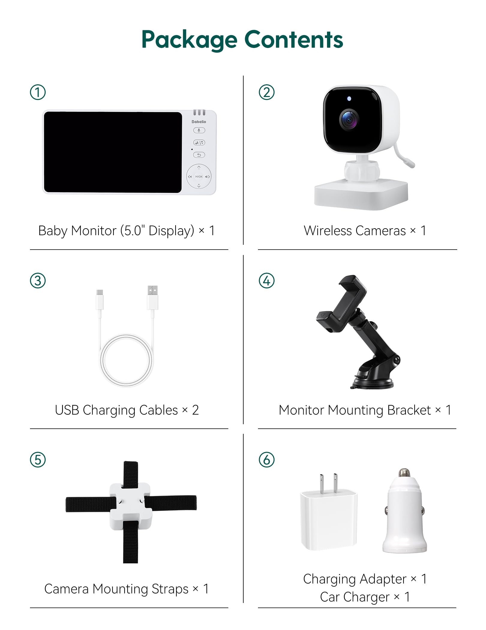 BABELIO easy-install camera on headrest with auto-pairing and minimal setup.