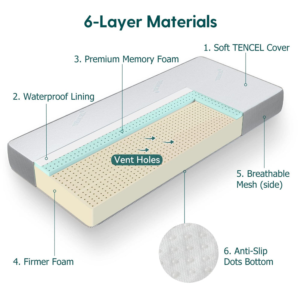 BABELIO standard crib mattress with dimensions 52x27.5x4.7 inches fits most cribs.