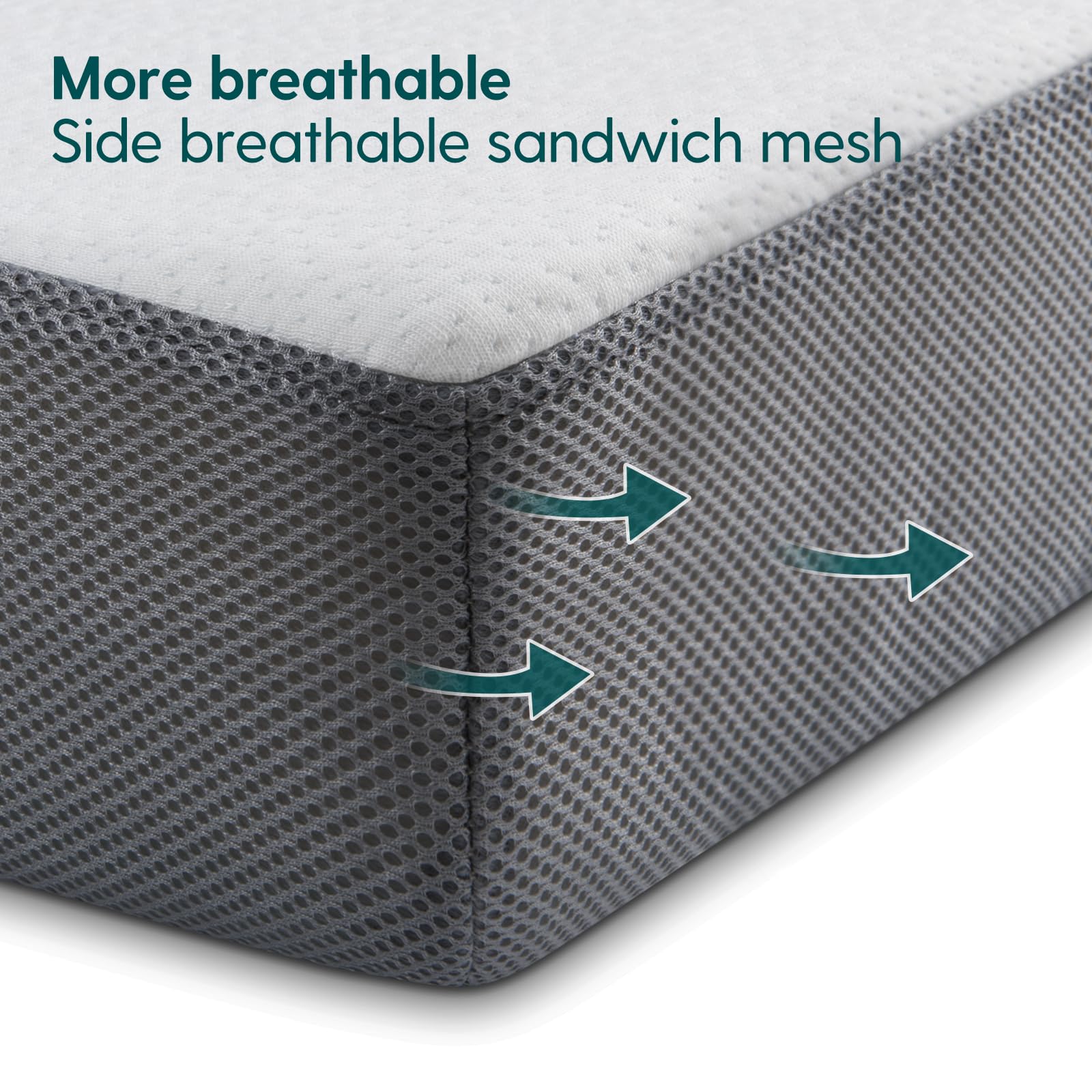 BABELIO ventilated CertiPUR-US foam ensures safe airflow and odor reduction.