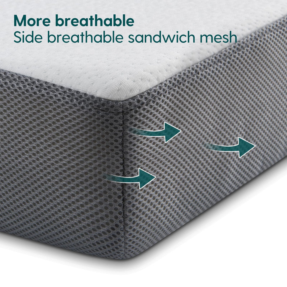 BABELIO ventilated CertiPUR-US foam ensures safe airflow and odor reduction.