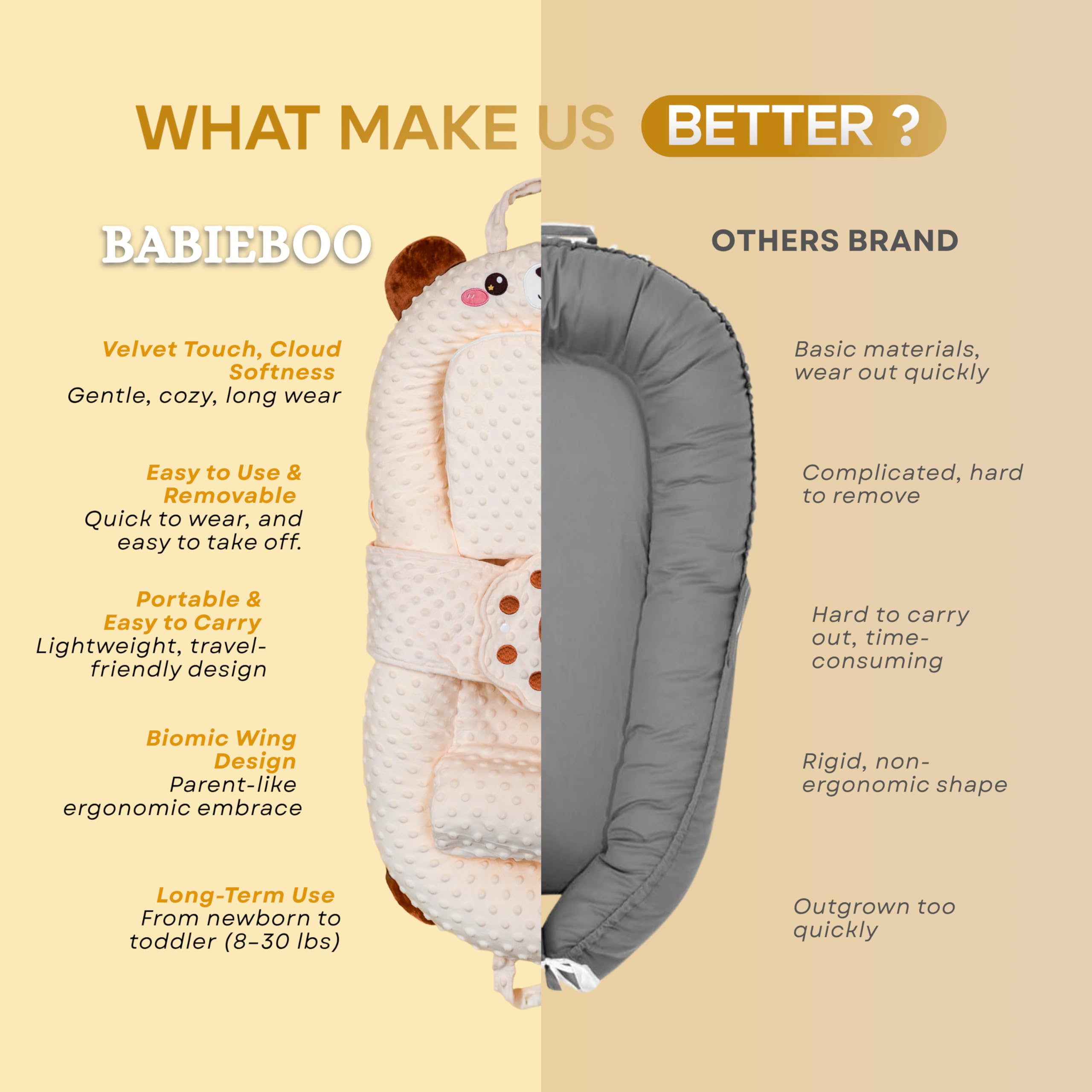 BabieBoo removable nest cover makes cleaning quick and simple.