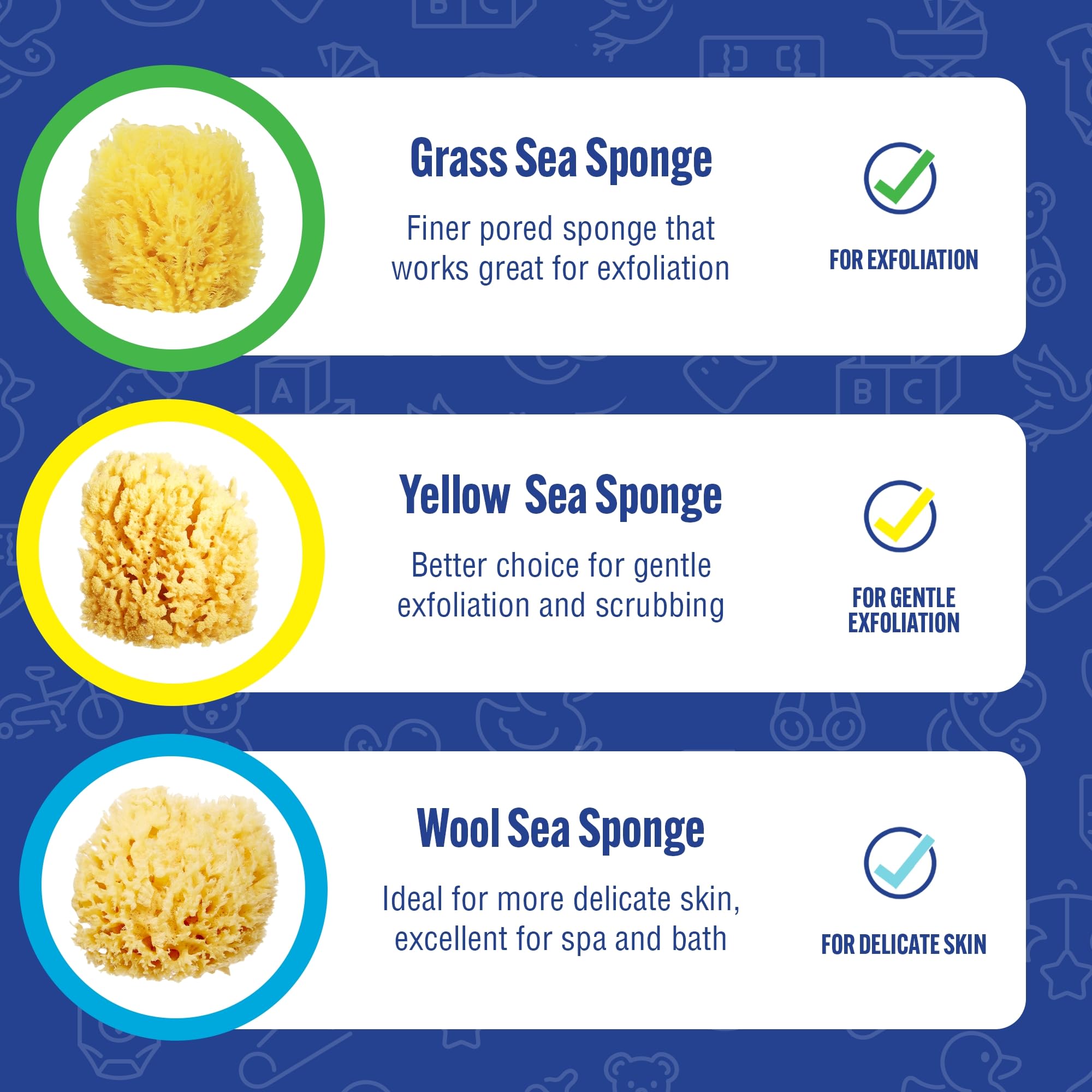 Baby Buddy Florida-harvest sea sponge promotes quick-drain design.