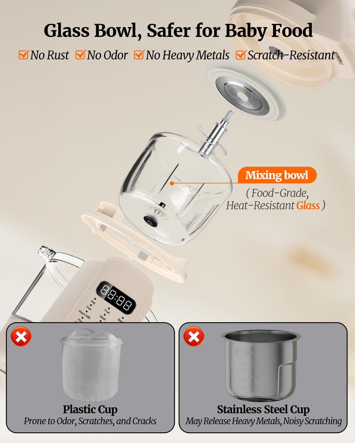 Baby Dolce six blades assembly demonstrates powerful grinding for smooth purees