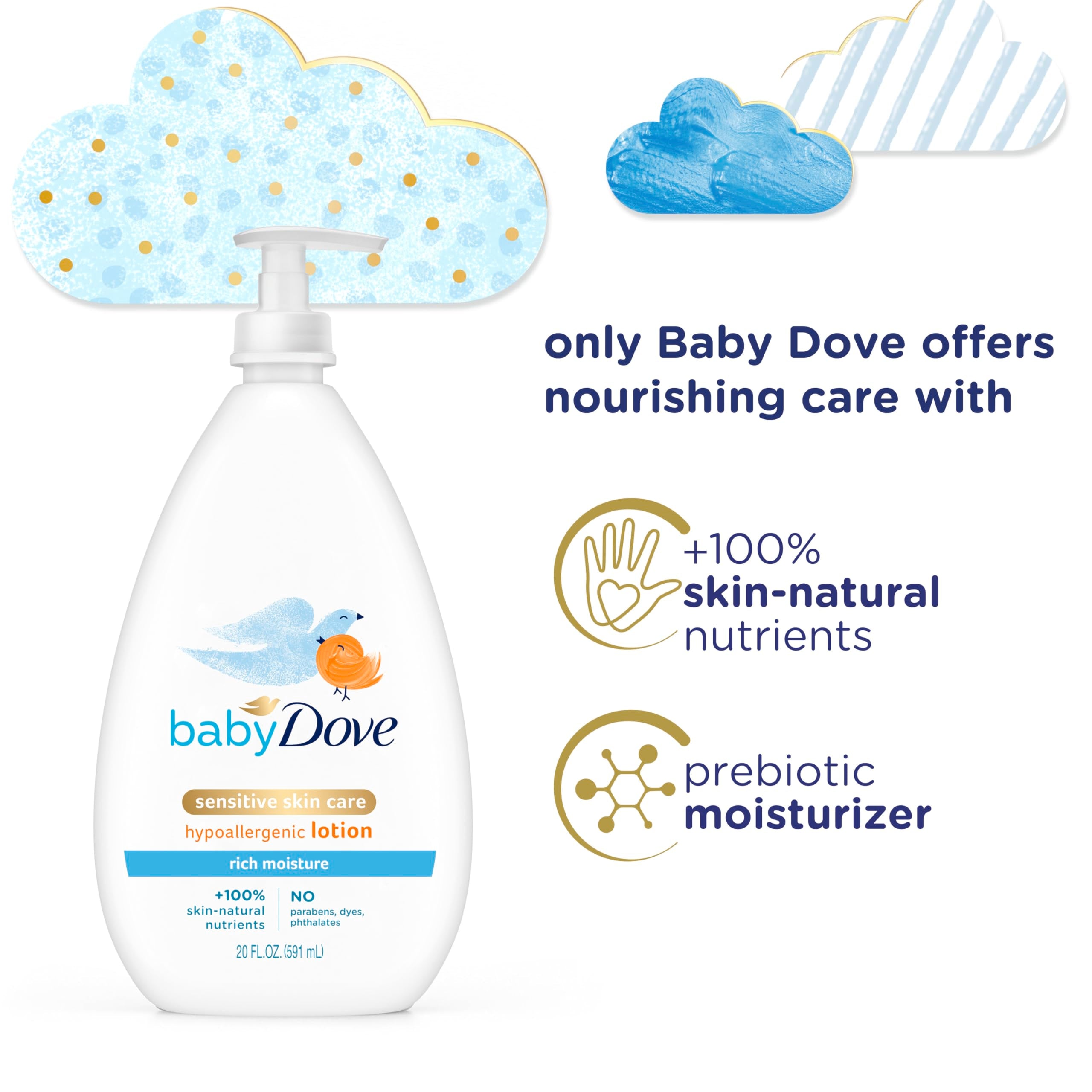 Bottle showing dermatologist and pediatrician testing for reassurance.
