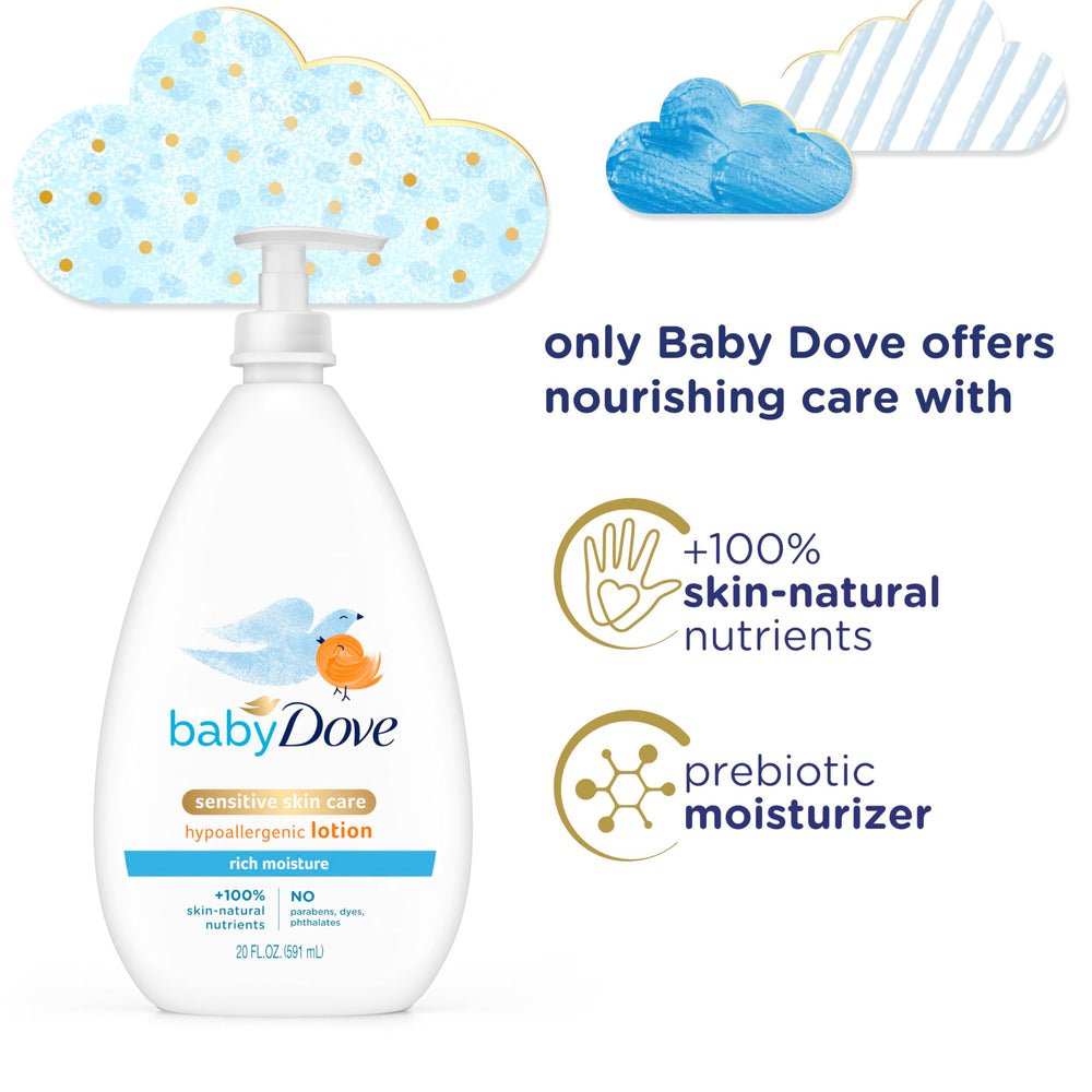 Bottle showing dermatologist and pediatrician testing for reassurance.