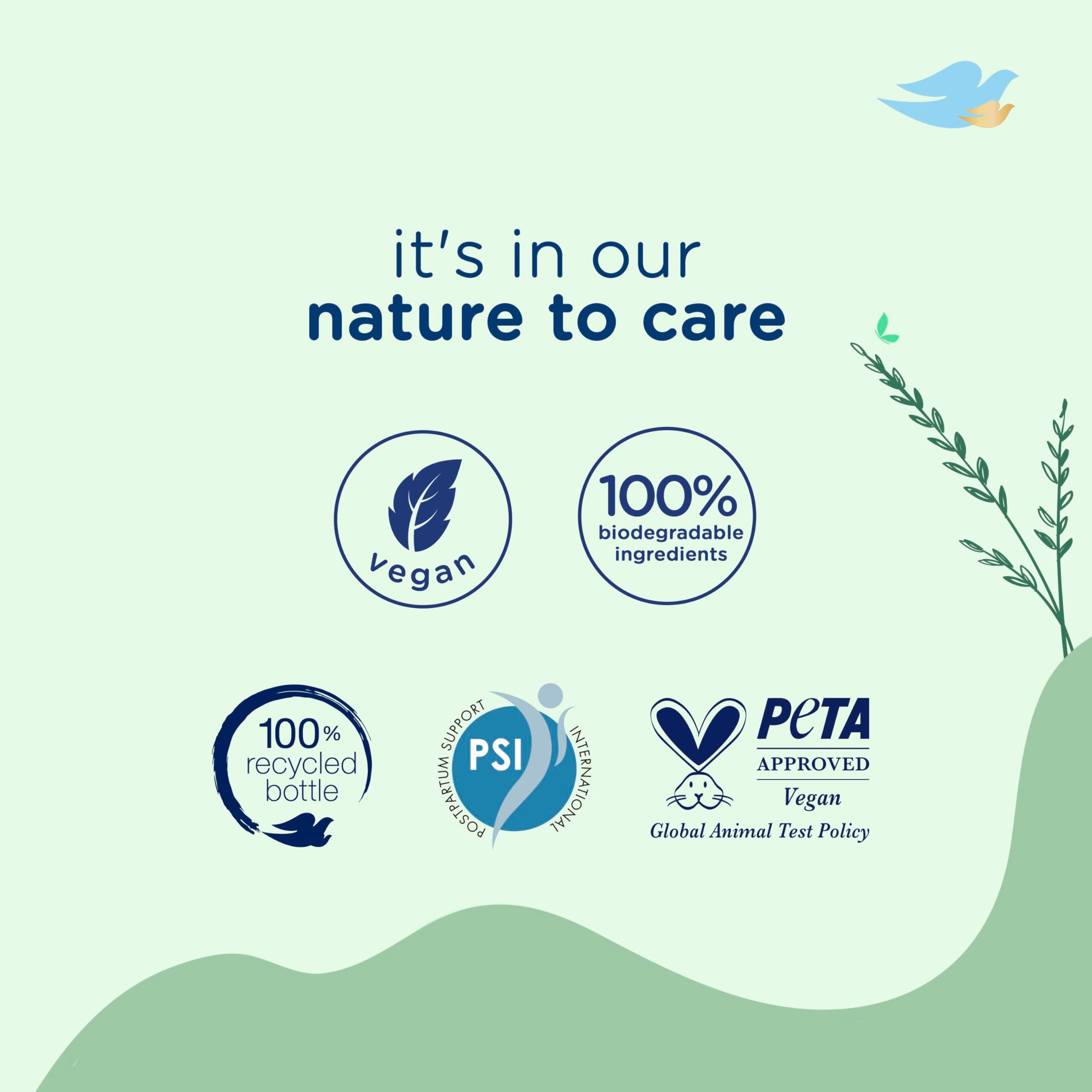 Eco-friendly packaging for Baby Dove Caring By Nature lotion