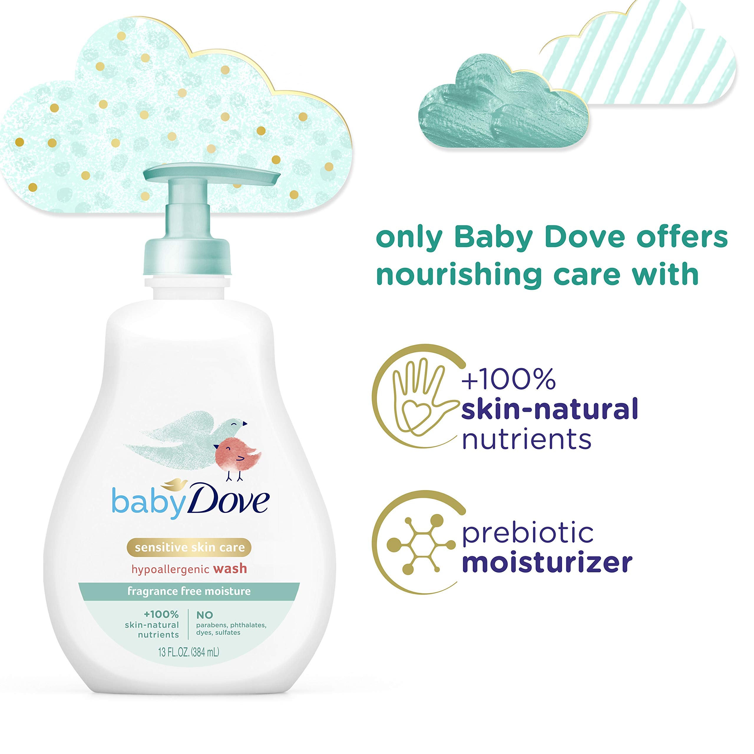 Pediatrician-tested Baby Dove wash icon emphasizing safety and care