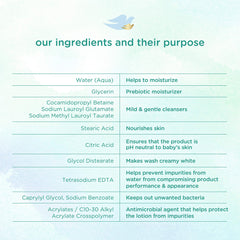 Prebiotic moisture in Baby Dove wash promoting skin hydration