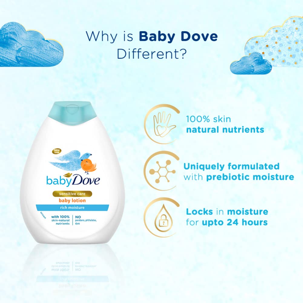 Hypoallergenic and fragrance-soft formula ideal for sensitive skin